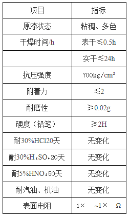 QQ截图20200709112224